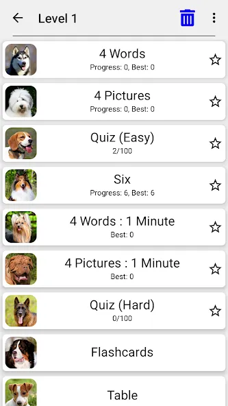 Скачать Dogs Quiz — Guess All Breeds! взлом на бесконечные деньги + мод меню screen 3