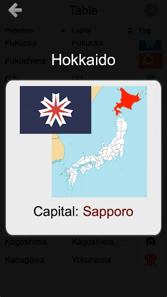 Скачать Prefectures of Japan — Quiz взлом на бесконечные деньги + мод меню screen 1