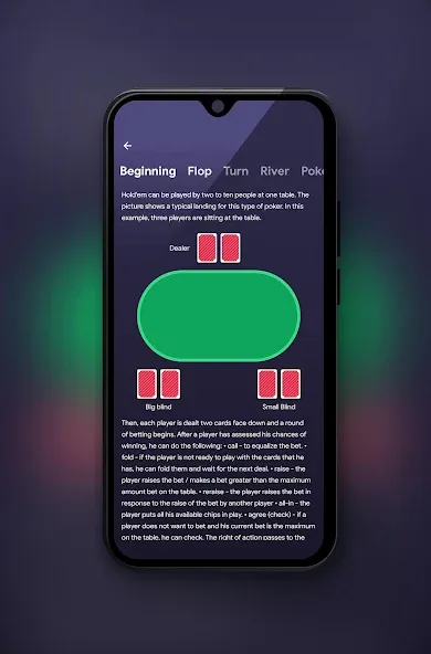 Скачать ATHYLPS — Poker Outs, Poker Od (АТХИЛПС) взлом на бесконечные деньги + мод меню screen 4