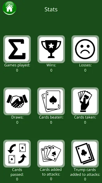 Скачать Durak Online Cards Game взлом на бесконечные деньги + мод меню screen 5