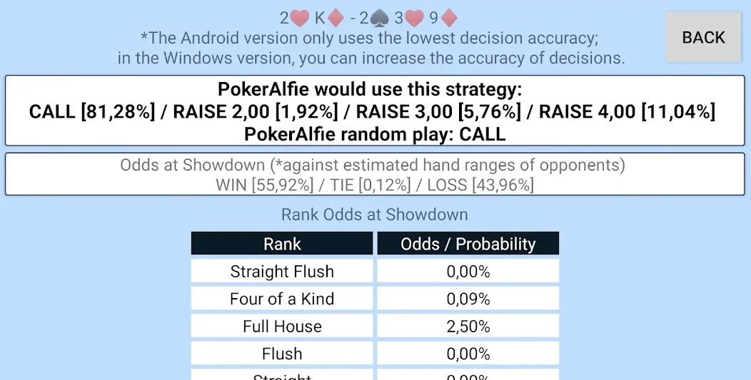 Скачать Offline Poker AI — PokerAlfie (Оффлайн Покер ИИ) взлом на бесконечные деньги + мод меню screen 4