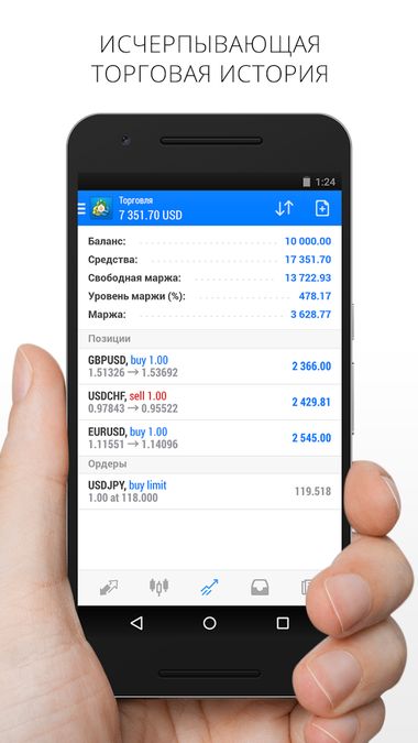 Скачать MetaTrader 4 на Андроид — Русская версия screen 3