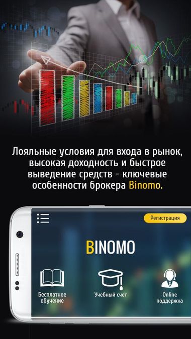 Скачать Бинарные Опционы – Брокеры на Андроид screen 3