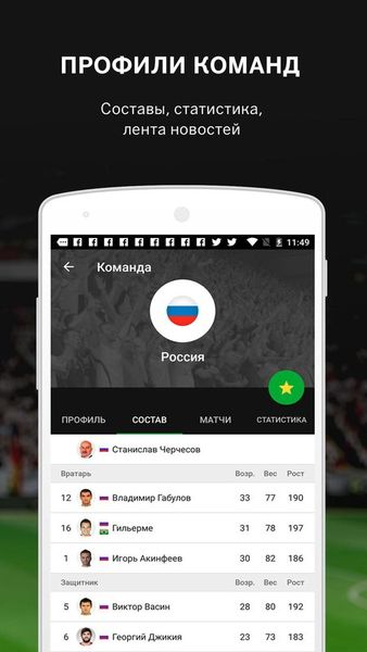 Скачать Sports.ru — новости спорта на Андроид screen 2
