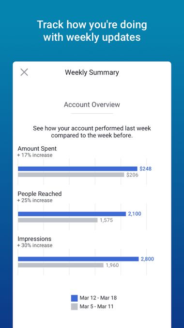 Скачать Facebook Ads Manager на Андроид screen 4